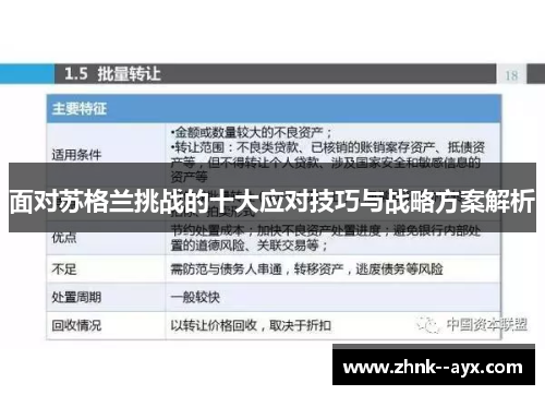 面对苏格兰挑战的十大应对技巧与战略方案解析