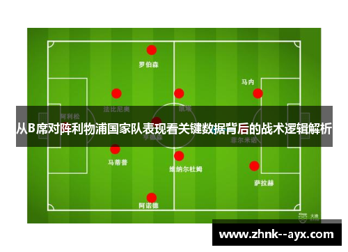 从B席对阵利物浦国家队表现看关键数据背后的战术逻辑解析